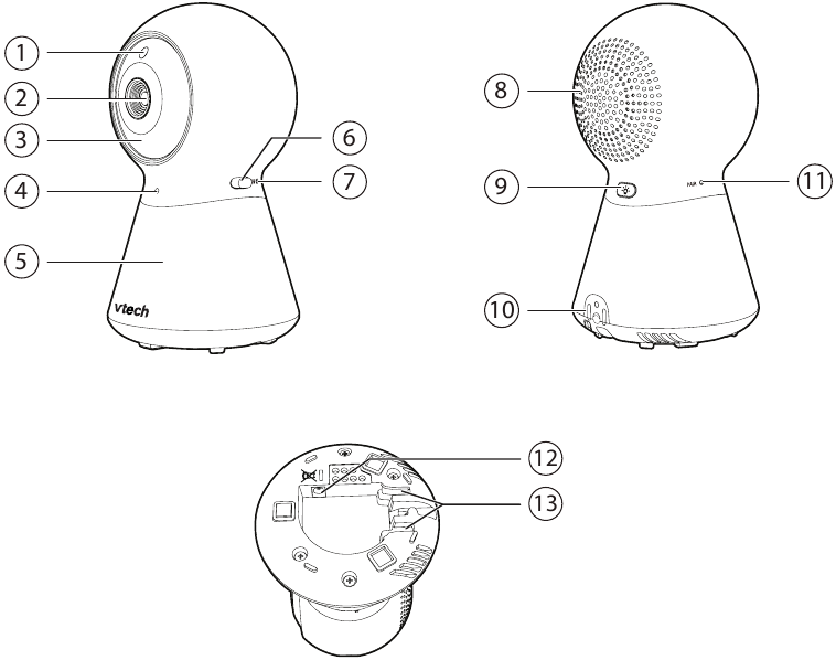 Yleiskatsaus - Osa 1 - Vauvayksikk&ouml;
