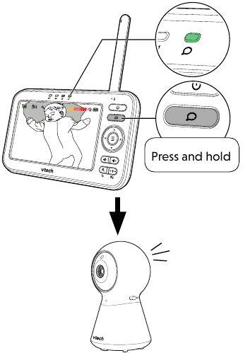 Puhu vauvayksik&ouml;lle