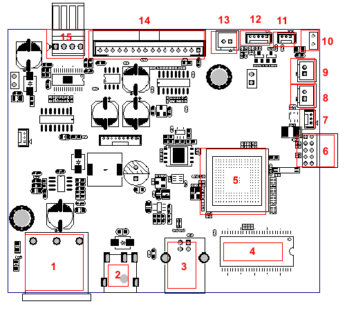Mwongozo wa TSC PRINTRONIX AUTO ID TE200 Series, PRINTRONIX AUTO TE300 ...