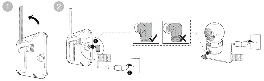 Spojite monitor za bebu