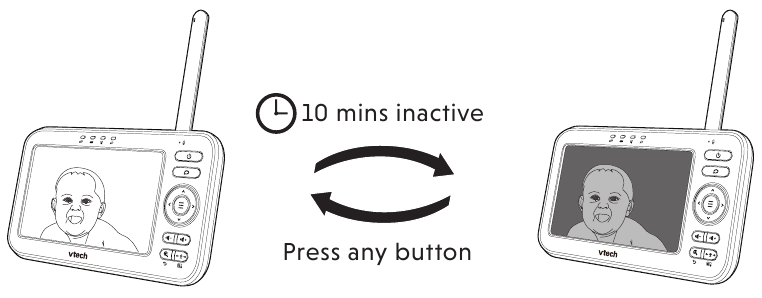 Način rada prigu&scaron;ivanja