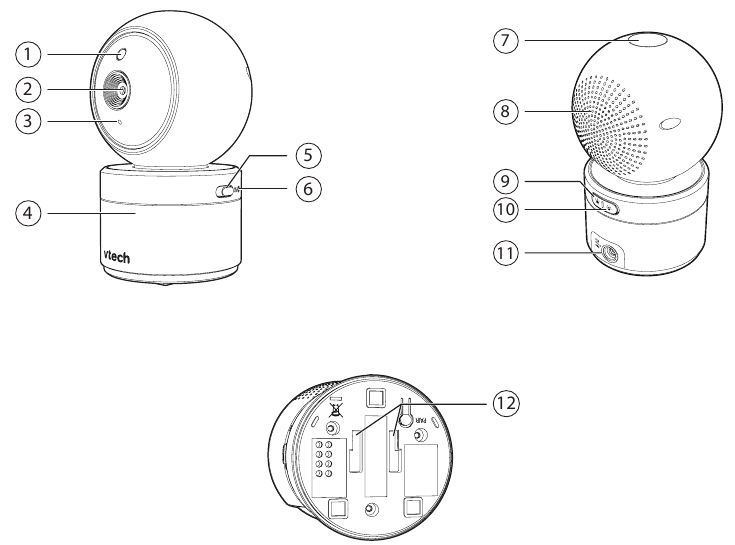Pregled - Dječja jedinica