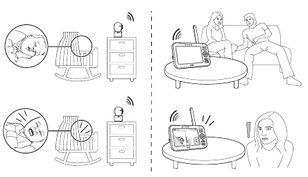 Zaslon i zvuk aktivirani zvukom
