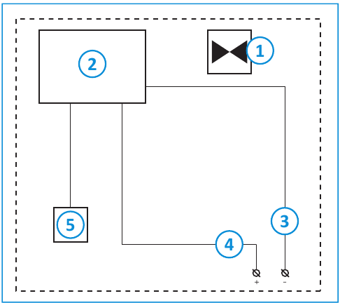 Diagrama de cableado del C222-SWE