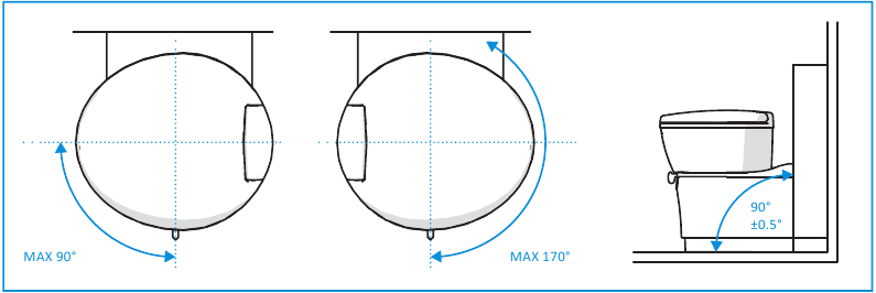Rotaci&oacute;n del inodoro del C223-S y el &aacute;ngulo suelo-pared