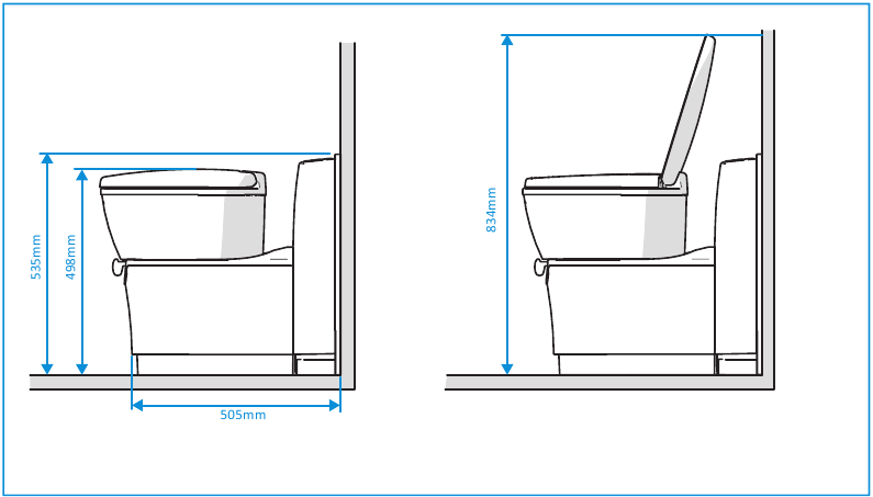 Las otras dimensiones de C223-CS