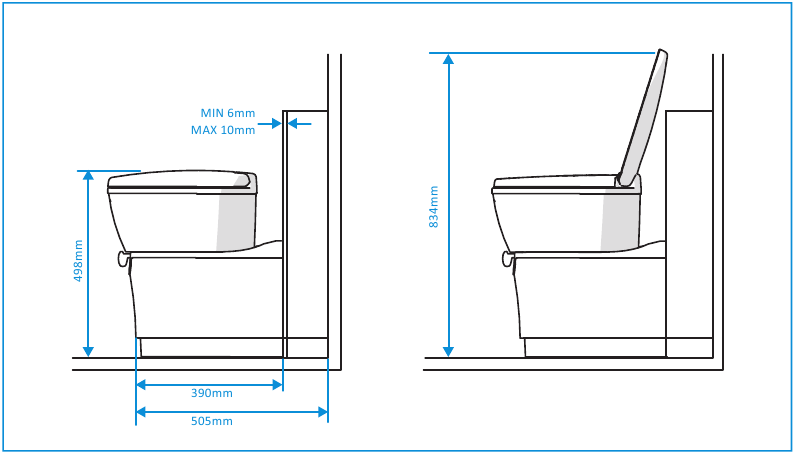 Las otras dimensiones del C223-S
