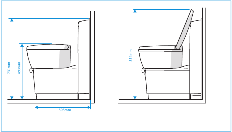Las otras dimensiones de C224-CW
