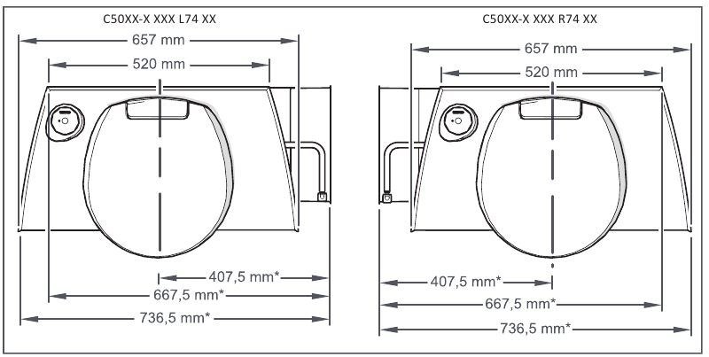 Dimensiones del ba&ntilde;o - Parte 1