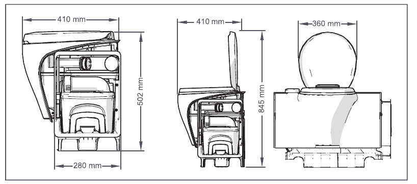 Dimensiones del ba&ntilde;o - Parte 3