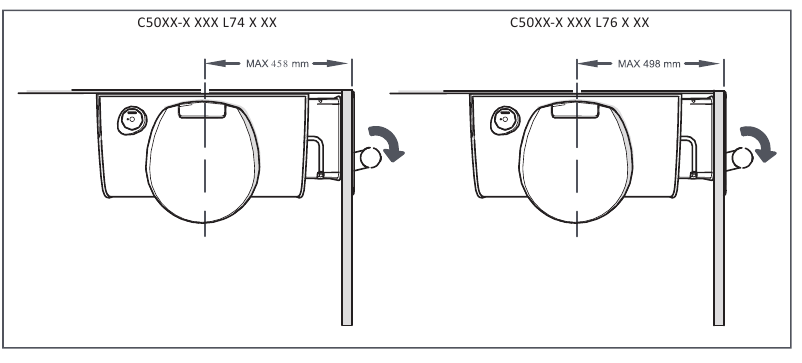 Dimensiones del ba&ntilde;o - Parte 5