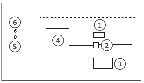 Diagrama de cableado - Parte 2