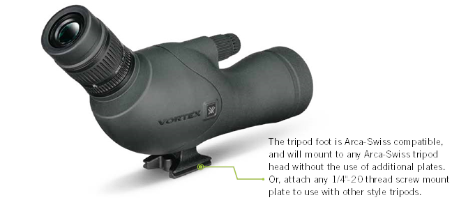 Monte el telescopio terrestre