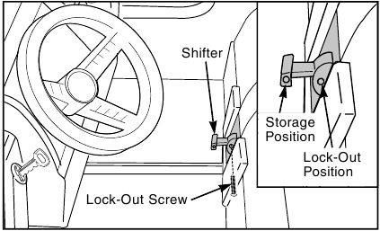 Desligar o Bloqueio de Alta Velocidade