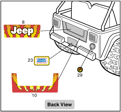 Decora&ccedil;&atilde;o dos autocolantes - Parte 1