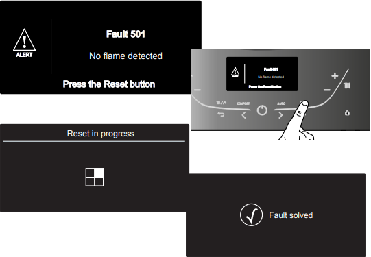 Arresto di funzionamento
