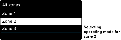 Selezione della modalit&agrave; di funzionamento per la zona 2