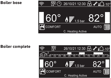 Selezione delle impostazioni della schermata iniziale