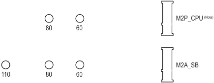 &Epsilon;&gamma;&kappa;&alpha;&tau;ά&sigma;&tau;&alpha;&sigma;&eta; &Upsilon;&lambda;&iota;&kappa;&omicron;ύ - &Epsilon;&gamma;&kappa;&alpha;&tau;ά&sigma;&tau;&alpha;&sigma;&eta; &upsilon;&pi;&omicron;&delta;&omicron;&chi;ή&sigmaf; M2