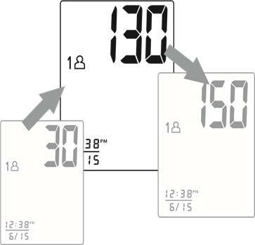 M&Otilde;&Otilde;TMISE PROTSEDUUR &ndash; 3. samm