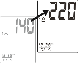 M&Otilde;&Otilde;TMISE PROTSEDUUR &ndash; 4. samm