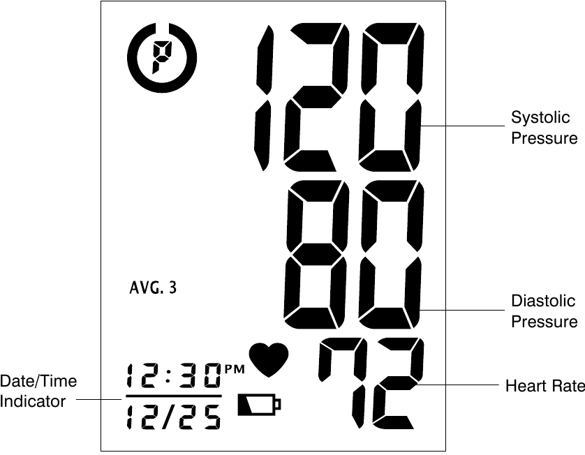 DISPLEY TUSHUNTIRISHLAI