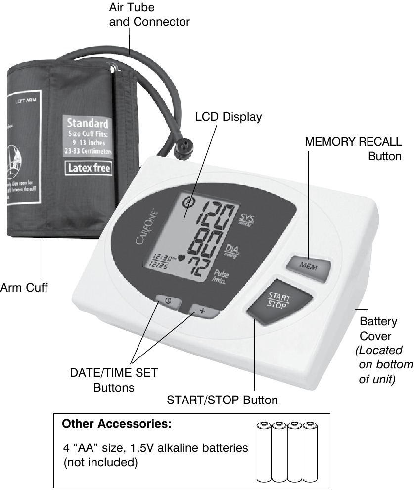 HAR BIR QISMNING NOM/FUNKSIYASI
