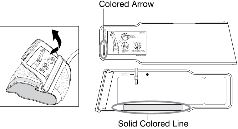 QO&lsquo;L MANJETIDAN FOYDALANISH - 1-qadam