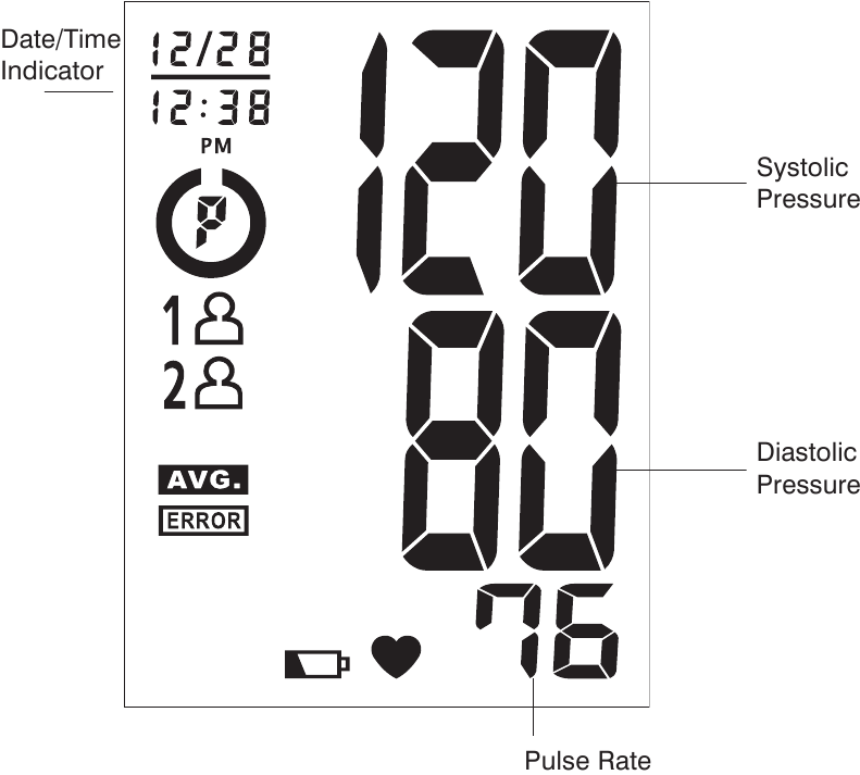 DISPLEY TUSHUNTIRISHLARI