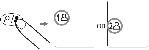O&lsquo;LCHASH TARTIBI - 1-qadam