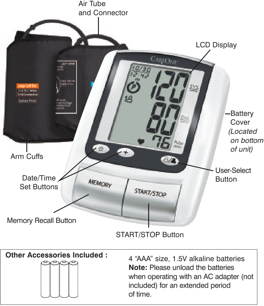 HAR BIR QISMNING NOMI/FUNKSIYASI