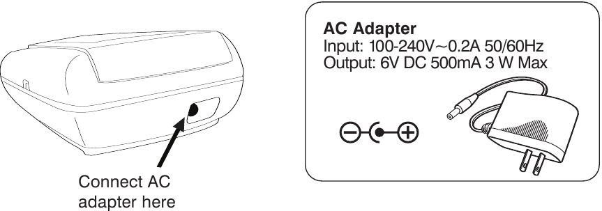 AC ADAPTERDAN FOYDALANISH