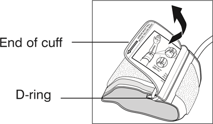 QO'L MANJETIDAN FOYDALANISH - 2-qadam