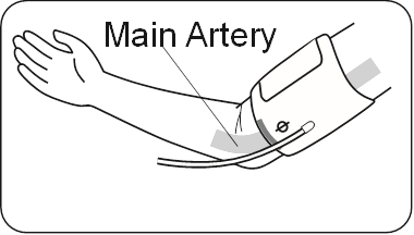 QO'L MANJETIDAN FOYDALANISH - 4-qadam