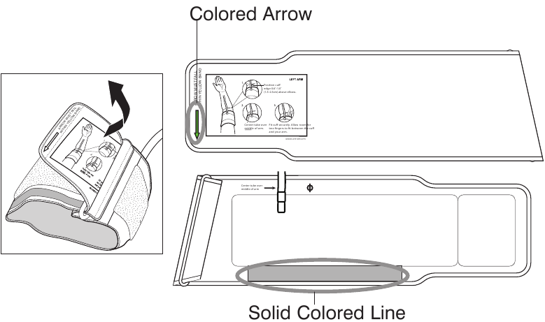 ҚОЛ МАНЖЕТІНІҢ ӨЛШЕМІН ТАҢДАУ