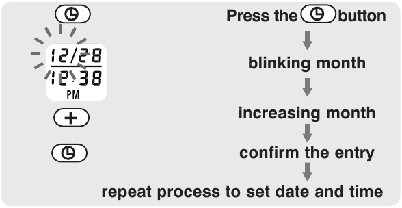 КҮН МЕН УАҚЫТТЫ ОРНАТУ ТӘРТІБІ - 2-қадам