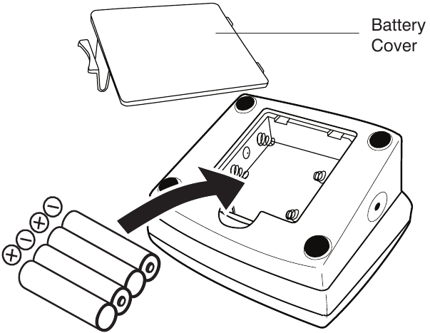 БАТАРЕЯЛАРДЫ ОРНАТУ