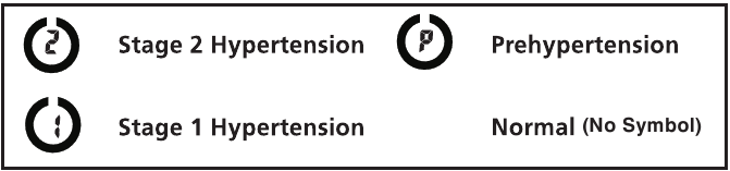 ҚАУІП КАТЕГОРИЯСЫНЫҢ ИНДЕКСІНІҢ СИПАТТАМАСЫ