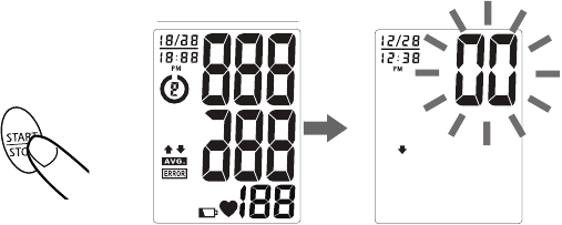 ӨЛШЕУ РӘСІМІН БАСТАУ