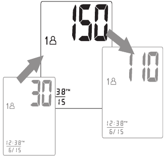 M&Otilde;&Otilde;TMISE PROTSEDUUR - 3. samm