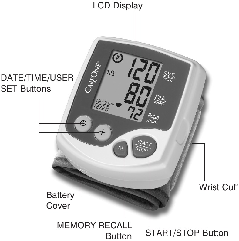 IGA OSA NIMI/FUNKTSIOON