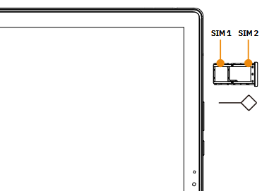 Insertar/Retirar la tarjeta SIM y la tarjeta SD