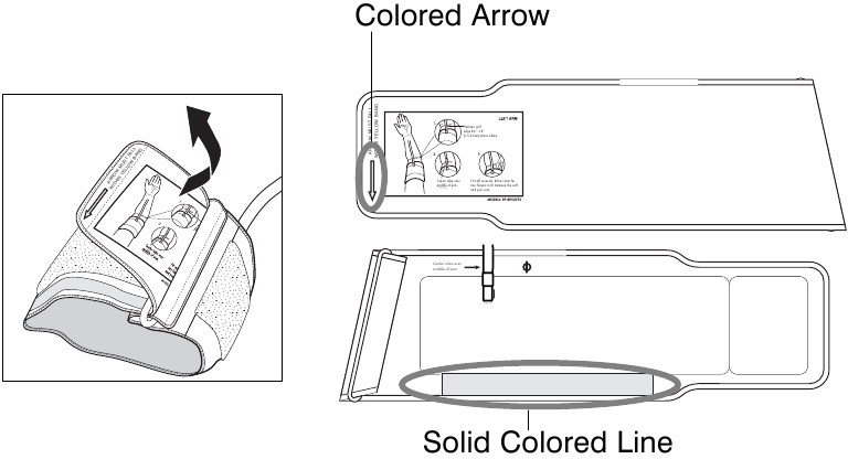 K&Auml;SIVARSIMANSETIN K&Auml;YTT&Ouml; - Vaihe 1