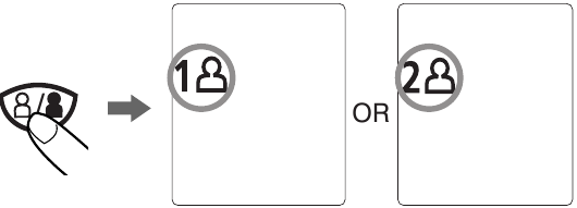 POSTUPAK MJERENJA - Korak 1