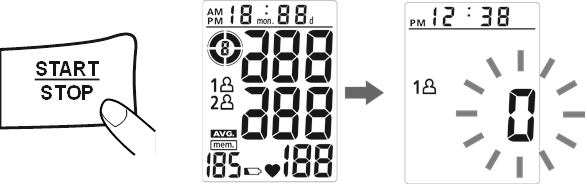 POSTUPAK MJERENJA - Korak 2