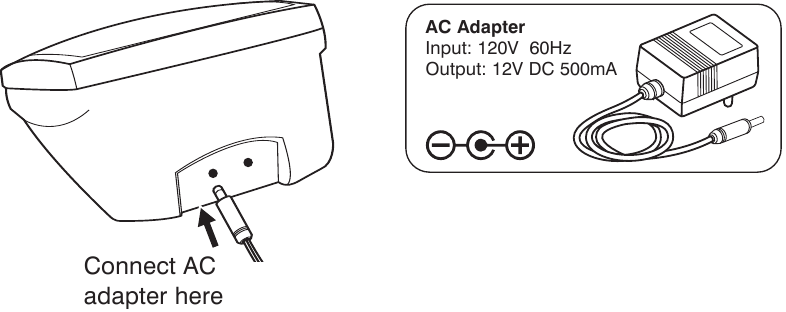 KORI&Scaron;TENJE AC ADAPTERA