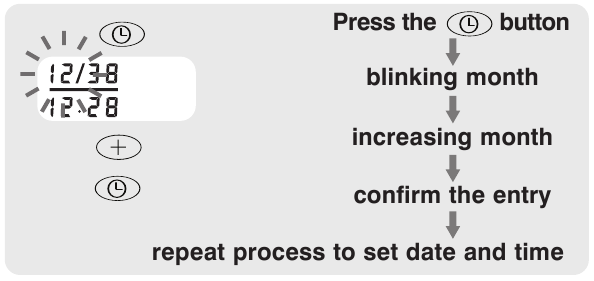 КҮН МЕН УАҚЫТТЫ ОРНАТУ ТӘРТІБІ - 2-қадам