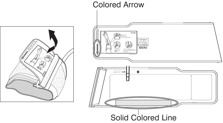 БІЛЕКТІК МАНЖЕТТІ ПАЙДАЛАНУ - 1-қадам