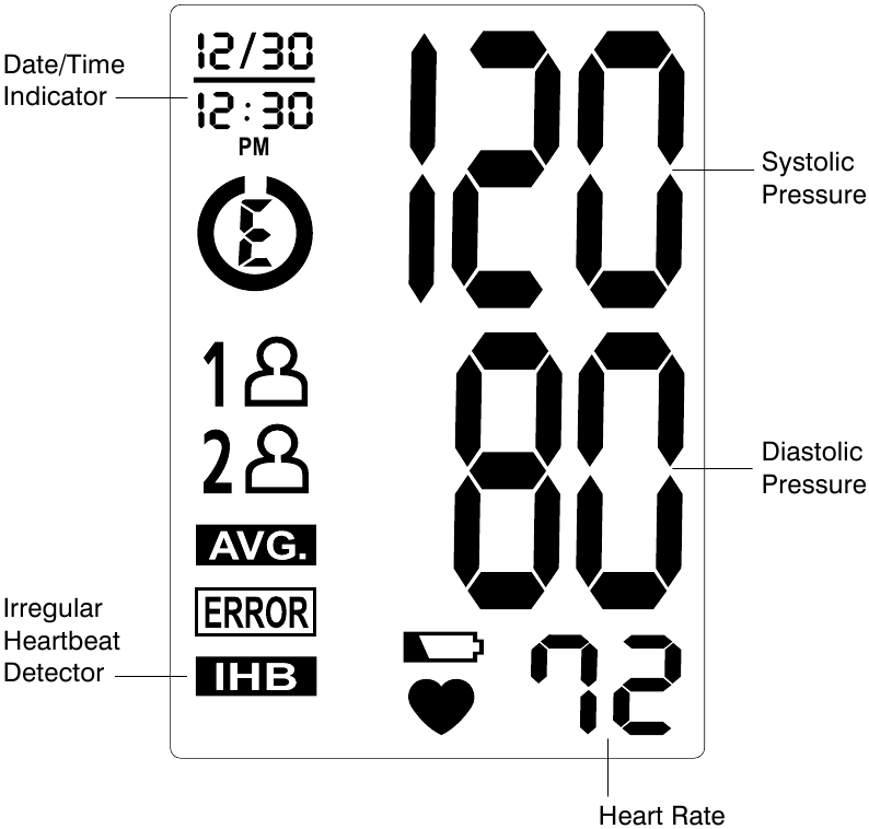 &Uuml;levaade - 2. osa - Ekraan