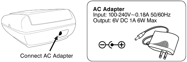 Vahelduvvooluadapteri kasutamine